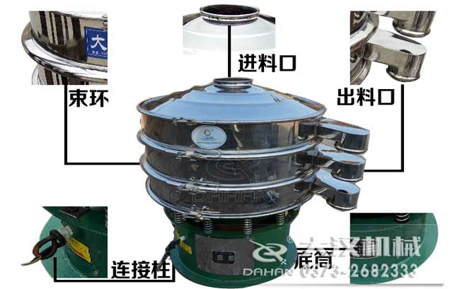 鋅粉振動(dòng)篩結(jié)構(gòu) 鋅粉振動(dòng)篩結(jié)構(gòu)