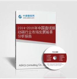 直線振動篩分析 直線振動篩分析