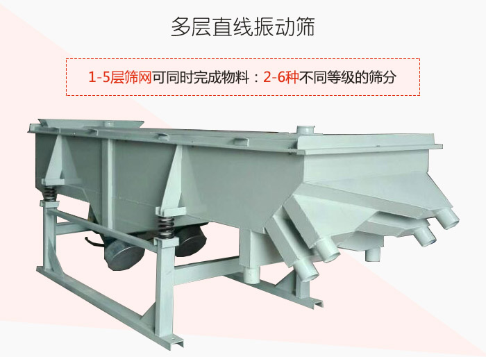 多層直線振動篩1-5層篩網可同時完成物料:2-6種不同等級的篩分