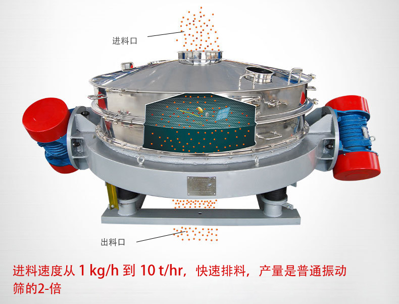 可根據用戶要求設計制造，如將進料口加高、出料口加裝蝶閥等