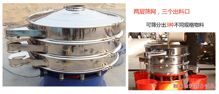 三個出料口，兩層篩網