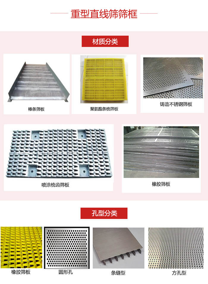 重型直線篩篩板：棒條，不銹鋼，聚氨酯條梳篩板?？仔停簵l縫型，方孔型，圓形，橡膠型。
