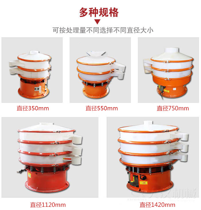塑料振動篩不同篩分直徑進行展示：350，550，750，1120，1420等。