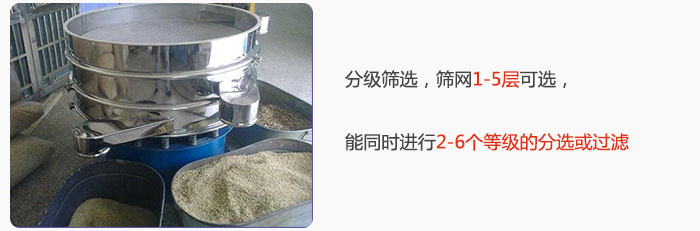 分級篩選，可篩1至5層篩網(wǎng)，能同時進行2至6個等級的分選或過濾