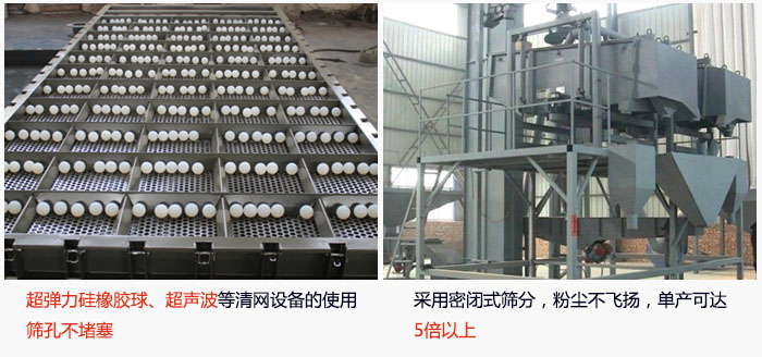 方形搖擺篩采用密閉式篩分,杜絕粉塵飛揚,且單產達到5倍以上;超彈力硅橡膠球、高頻率超聲波等清網設備的使用,不會造成篩孔堵塞,使產量提升。