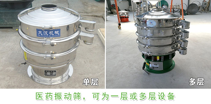 醫(yī)藥振動篩層級展示：單層，多層圖片展示