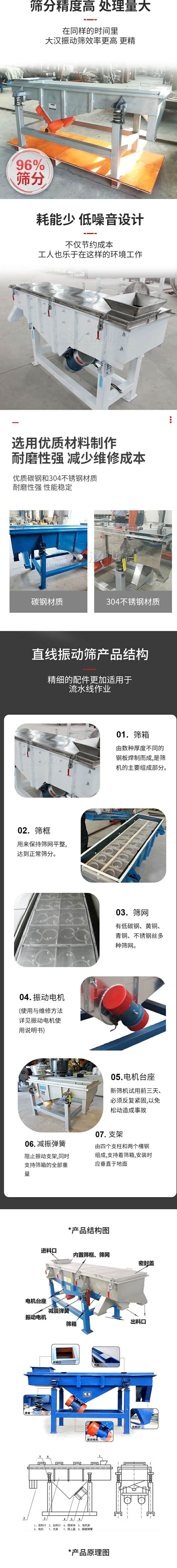 直線振動(dòng)篩篩分特點(diǎn)：篩分精度可達(dá)96%，處理量大，耗能少，低噪音設(shè)計(jì)不僅節(jié)約成本，共二年也樂(lè)于在這樣的環(huán)境工作。選用優(yōu)質(zhì)材料制作，耐磨性強(qiáng)，減少維修成本，多采用優(yōu)質(zhì)碳鋼和304不銹鋼材質(zhì)，那么性強(qiáng)，性能穩(wěn)定。  直線振動(dòng)篩產(chǎn)品結(jié)構(gòu)：1，篩箱：有數(shù)種厚度不同的鋼板焊制而成，是篩機(jī)的主要組成部分。2，篩框：用來(lái)半尺篩網(wǎng)平整達(dá)到正常篩分。3，篩網(wǎng)：有低碳鋼，黃銅，青銅，不銹鋼絲多種篩網(wǎng)。4，振動(dòng)電機(jī)（使用與維護(hù)方法詳見(jiàn)振動(dòng)電機(jī)使用說(shuō)明書(shū)）5，電機(jī)臺(tái)座新篩機(jī)試用前三天必須反復(fù)緊固，以免松動(dòng)造成事故。6，減振彈簧：阻止振動(dòng)支架，同時(shí)支持篩箱的全部重量。7，支架：有四個(gè)支柱和兩個(gè)槽鋼組成，支持著篩箱，安裝時(shí)應(yīng)垂直于地面。  產(chǎn)品結(jié)構(gòu)圖：進(jìn)料口，內(nèi)置篩框，篩網(wǎng)，密封蓋，電機(jī)臺(tái)座，減震彈簧，振動(dòng)電機(jī)，篩箱，出料口。