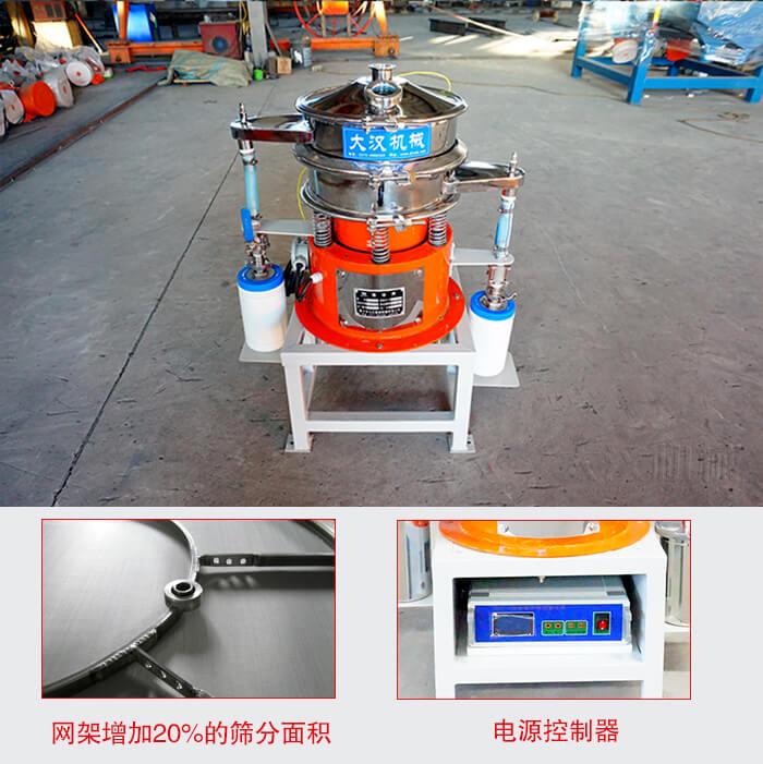 氣體保護(hù)振動(dòng)篩網(wǎng)架增加20%的篩分面積。